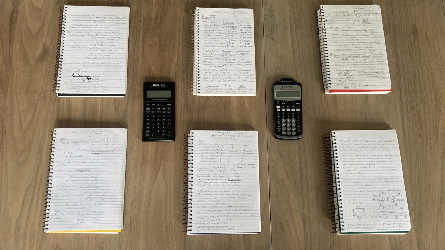 How I Passed the CFA, FRM, and CAIA Exams on My First Attempt